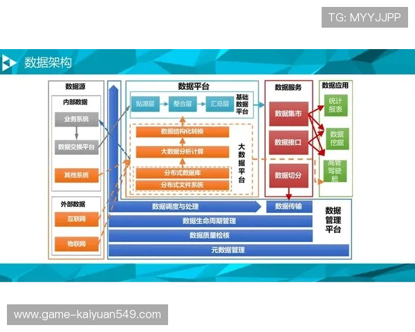 恒利国际线上娱乐城技术支持与平台稳定性保障措施