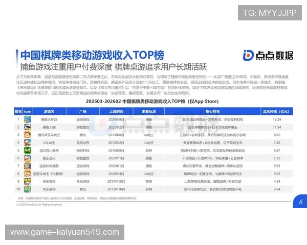 wm完美棋牌有哪些热门游戏类型，满足不同玩家的娱乐需求